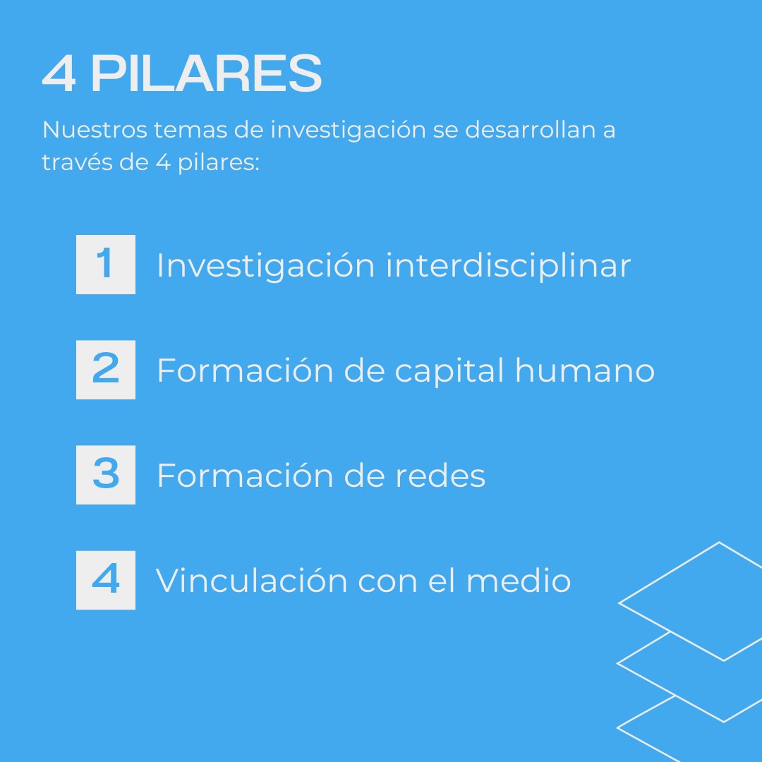 mnew_cl's tweet photo. Bienvenid@s académic@s, estudiantes de carreras sobre el trabajo, economistas, psicólog@s, sociólog@s, comunicador@s. Gestor@s de RRHH, dirigent@s sindicales y trabajador@s en busca de un espacio de proyección sobre el futuro del trabajo.

📌 https://t.co/pK20KnXZau

#CentrosAnid https://t.co/z2kWeVOVzo