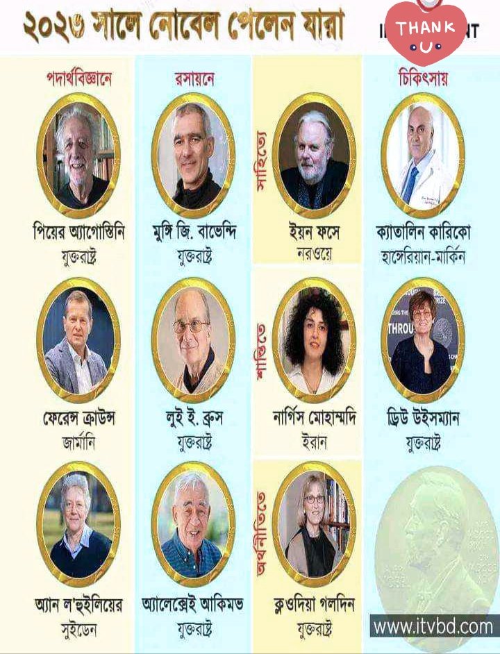 mithu777bd's tweet photo. Nobel prize 2023 for all Category https://t.co/fdoEOa2Irw