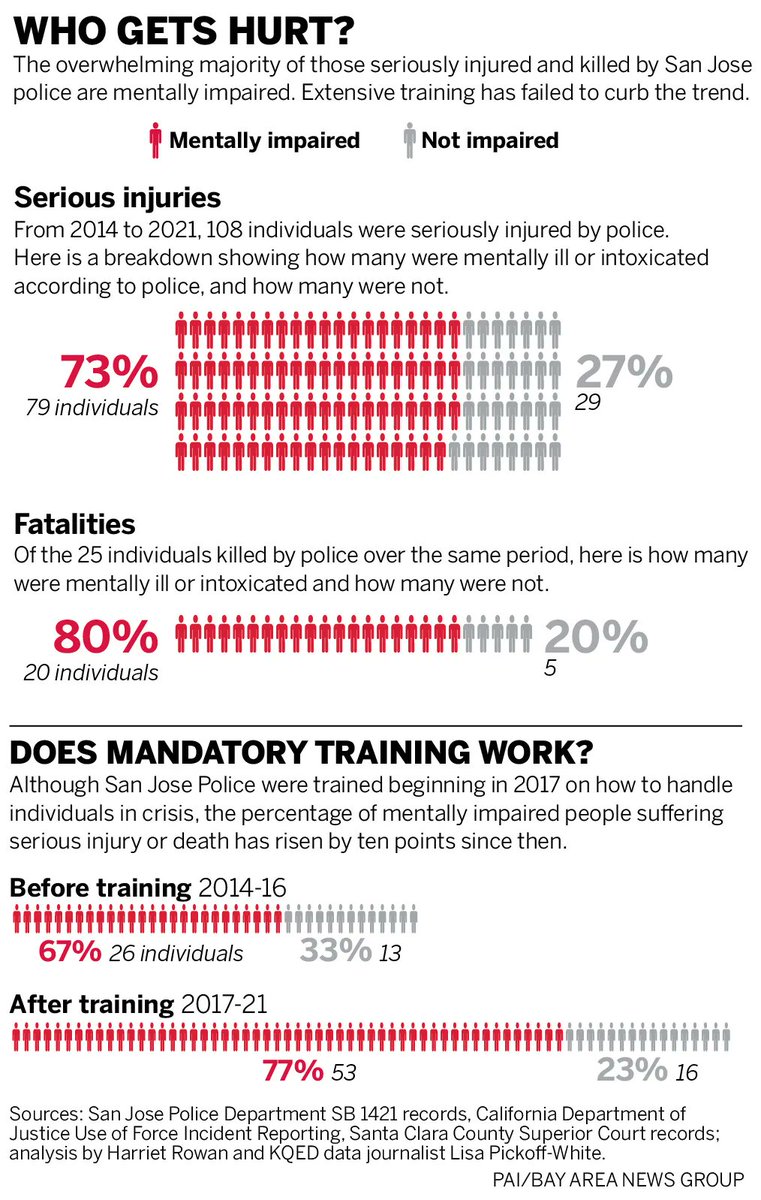 Harriet Blair Rowan tweet media
