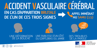 GaelleLS's tweet photo. Mise au point pour @GDarmanin. En cas d'AVC on appelle le 15, le plus vite possible car chaque minute compte. On appelle le 15 ! #Quotidien https://t.co/vdBYAbr5NE