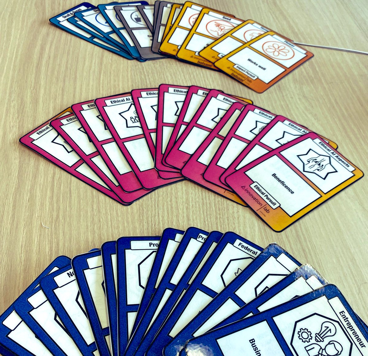 Ann-Louise Davidson (@a_l_davidson) on Twitter photo Soooo excited to have the first version of Ethical Pursuit: A User-Centred Ethical AI Game printed! This game will be tested in the <a href="/CUinnovationLAB/">Innovation Lab CU</a> next week! Watch out for a call for participation for our research project funded by @ObservatoireIA later in the fall! Soooo excited to have the first version of Ethical Pursuit: A User-Centred Ethical AI Game printed! This game will be tested in the <a href="/CUinnovationLAB/">Innovation Lab CU</a> next week! Watch out for a call for participation for our research project funded by @ObservatoireIA later in the fall!
