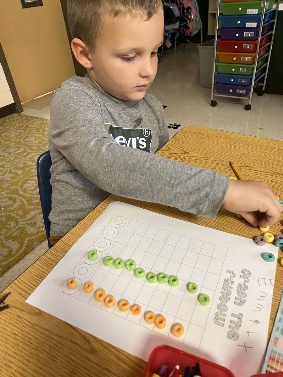 ces_kindercats's tweet photo. Sorting, counting, and writing the amount! Who knew sorting could be so yummy?! @ChristianaES1 #BeABridge #PAWsome https://t.co/gq2aqwnOBd