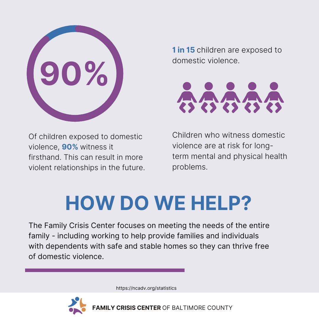 FCCBaltimore's tweet image. All children deserve to grow up in safe homes full of love. FCC works to ensure that the whole family can thrive in a safe environment

#DomesticViolence #DVAM2023 #DomesticViolenceAwarenessMonth