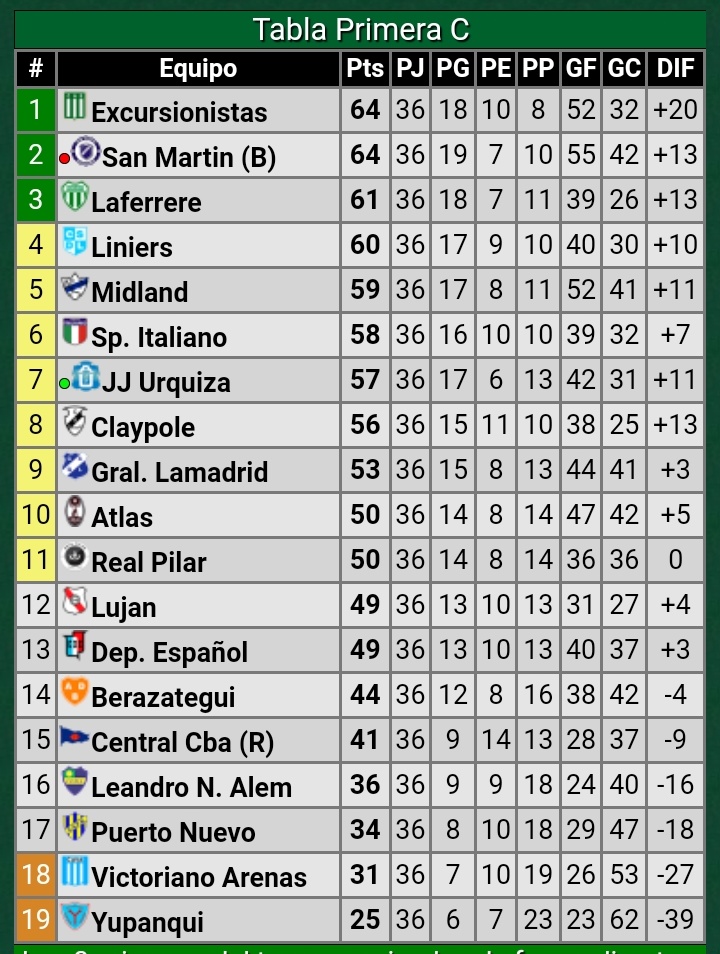 LujanVirgo's tweet photo. Hace falta que te lo diga? https://t.co/7dviCkHcBf