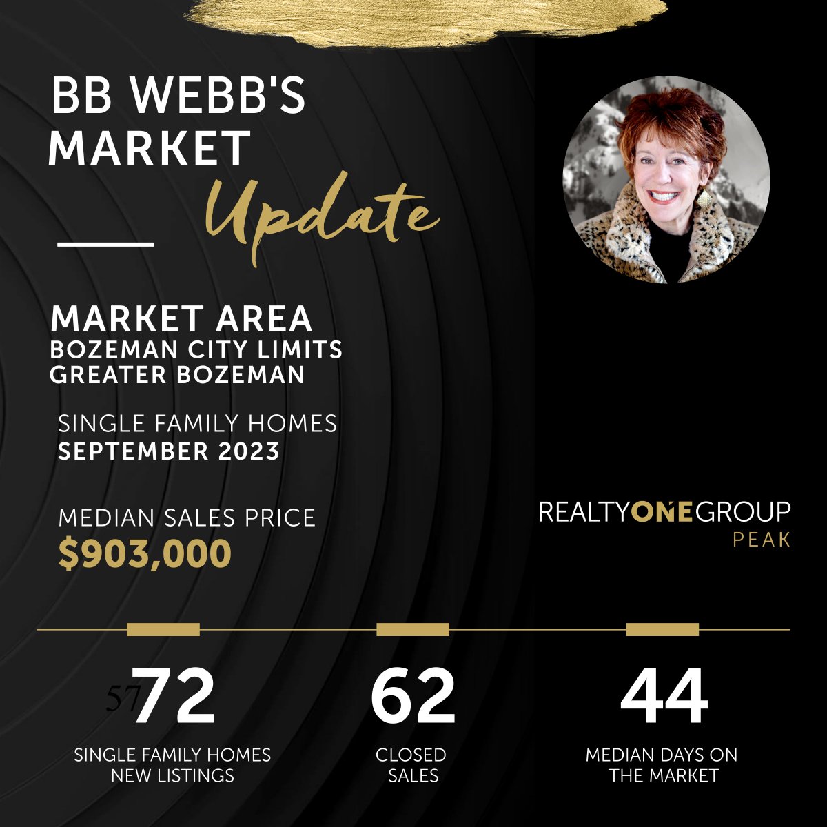 bb_webb's tweet image. BB Webb's Market Update: Sept. 2023
As a REALTOR® I am fascinated by the shifts and turns in our market with regard to pricing, days on the market, what you can buy in one market vs. another only a town away.
#bozemanrealestate #gallatinvalleyrealestate #realtyonegroup