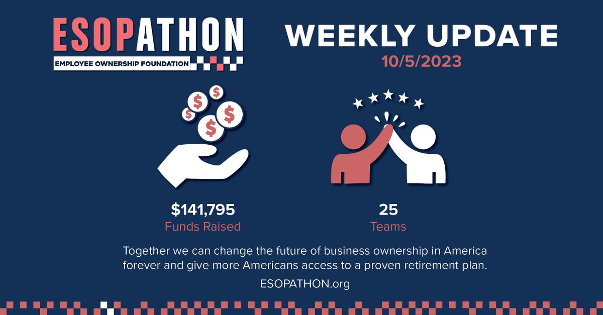 In its 1st week, #ESOPATHON raised more than $140k toward our fundraising goal! Get involved today and help @OwnershipFound fulfil its critical mission. It's easy and fun! esopathon.org