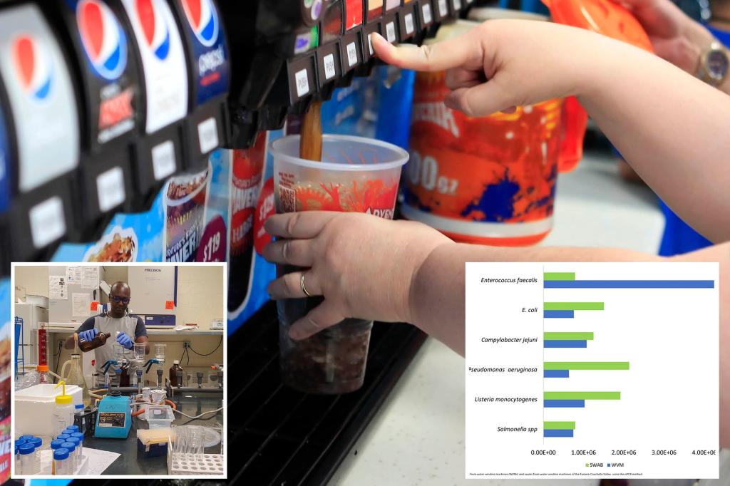 nypost's tweet photo. Deadly ‘superbug’ bacteria detected in soda fountains: study https://t.co/o4KAHXra0E https://t.co/WI6eMpgqO5
