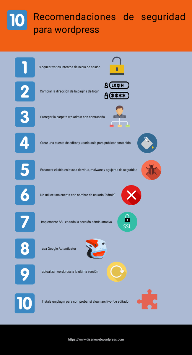 dwebwordpress's tweet photo. Que no se te olvvide la seguridad en tu wordpress #SEO https://t.co/pgqtkFkmCy https://t.co/rvuvOoBJCA