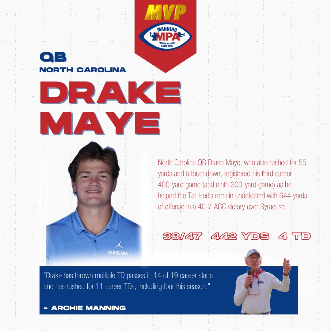 Manning Passing Academy tweet media