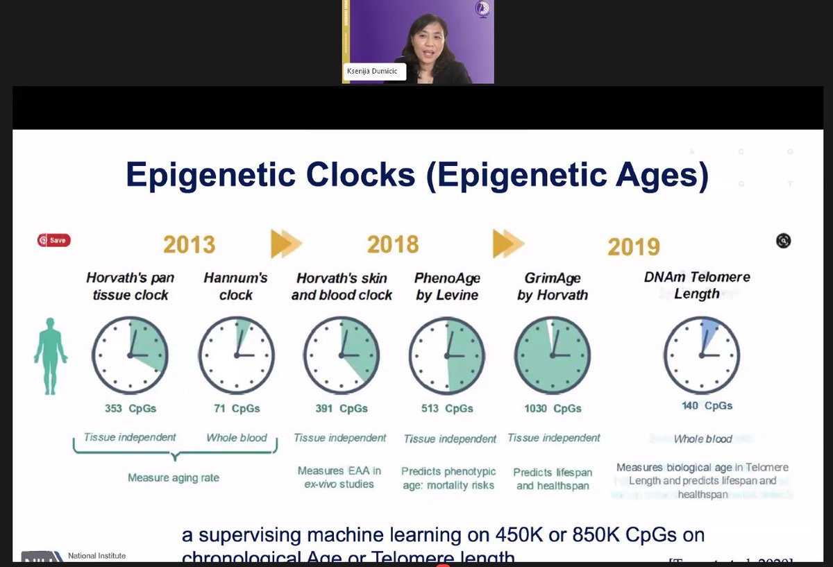 cwstat's tweet image. Fascinating!⏰#IDWSDS2023 #NIH #KISS
