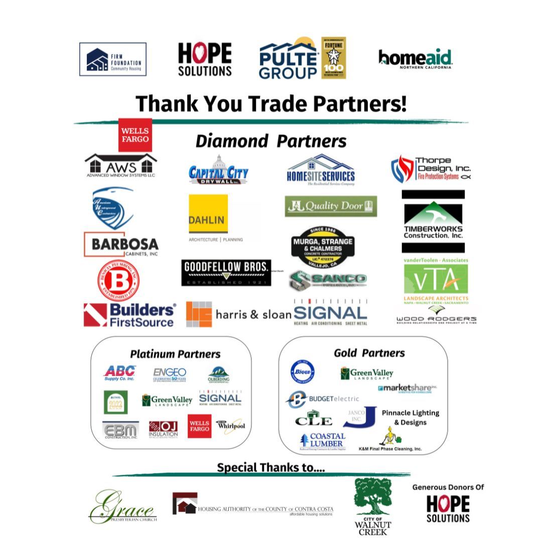 homeaidnorcal's tweet photo. Join us to celebrate our Builder Captain - Pulte Group - at the groundbreaking of HomeAid’s newest Micro-Home project - Hope Village.

Thank you to our incredible trade partners for making this project a reality!

#homeaid #homeaidimpact #bayarea #housing #HousingForAll https://t.co/eD0FIfqa6L
