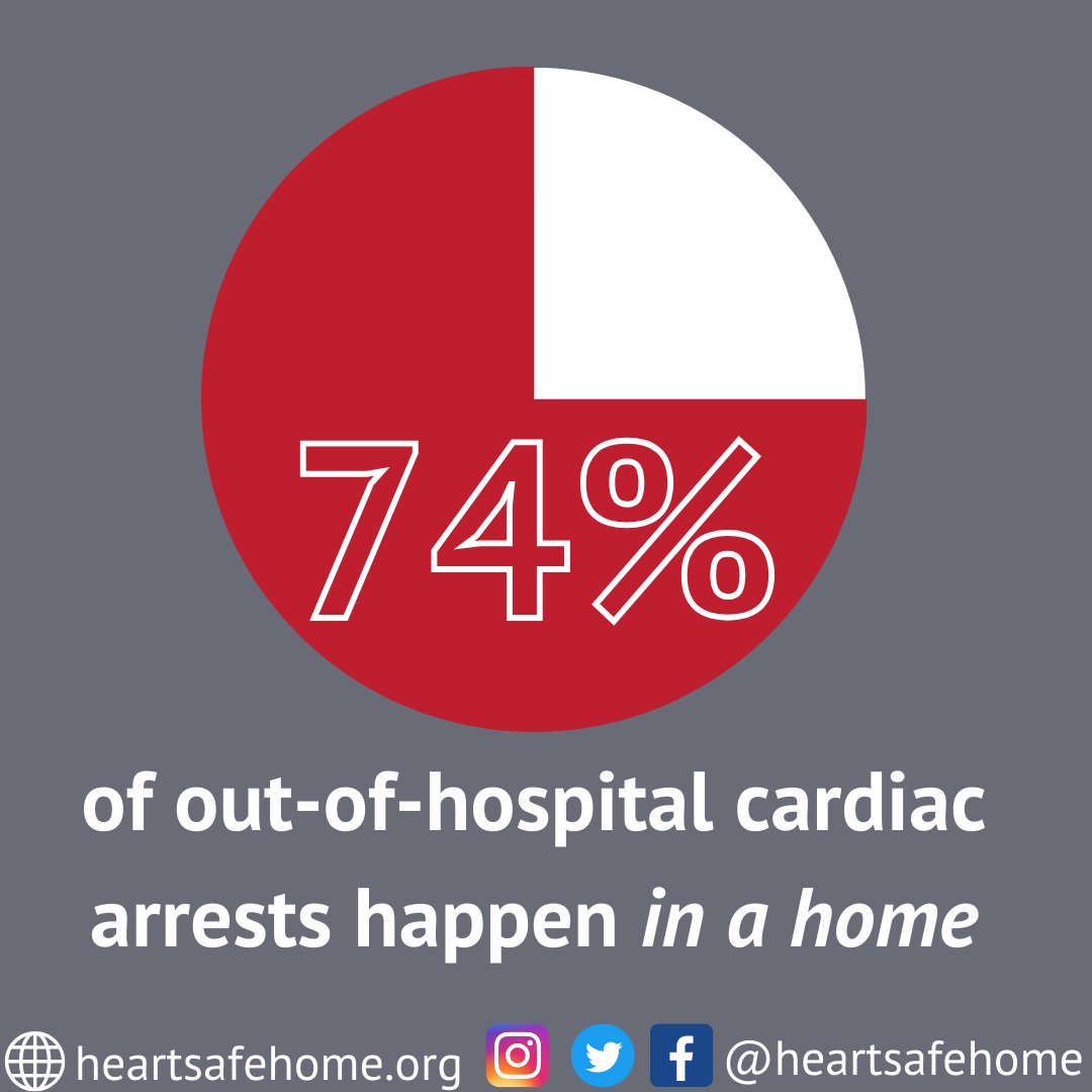 HeartSafe Home tweet media
