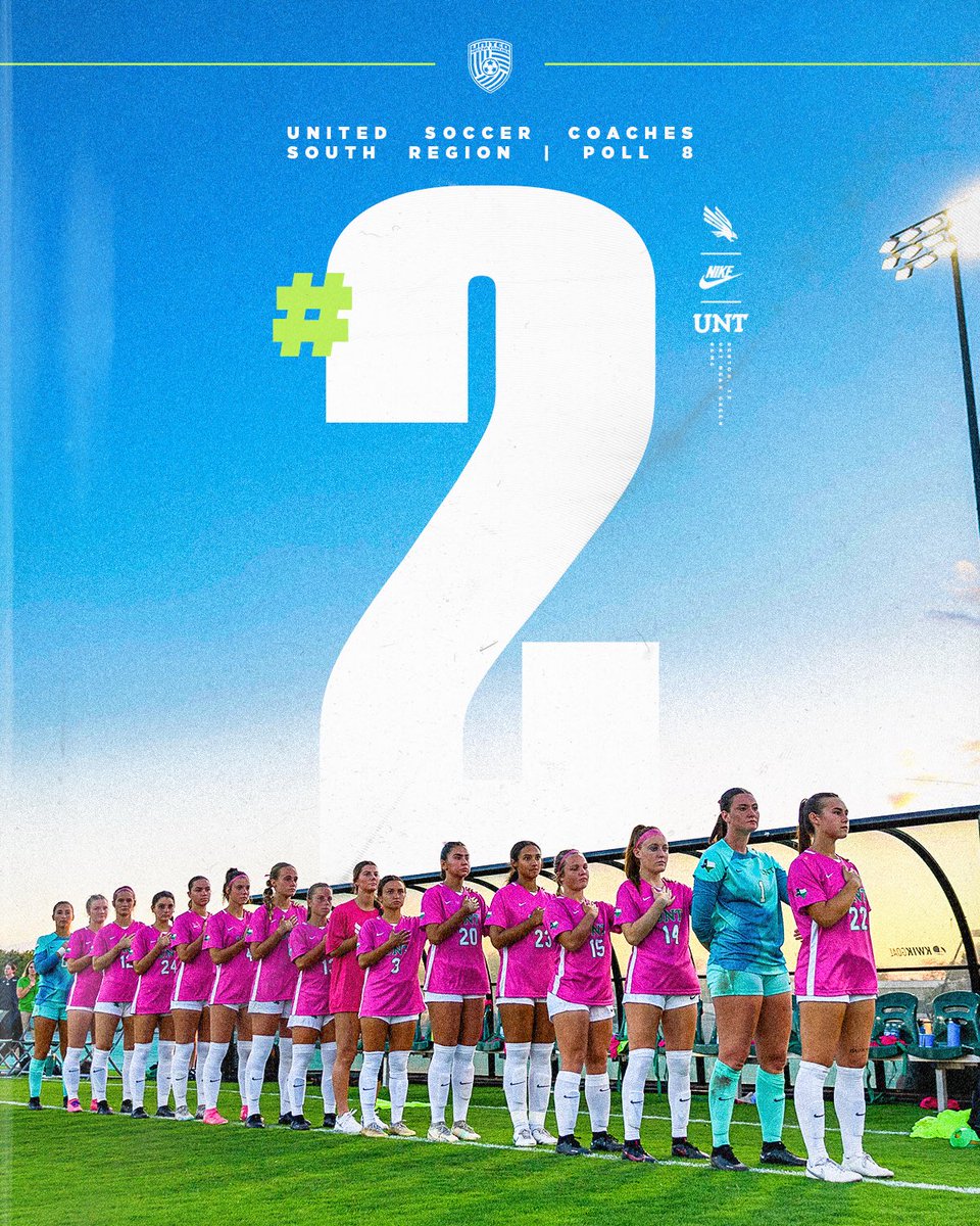 We stay strong at No. 2 in the <a href="/UnitedCoaches/">United Soccer Coaches</a> Regional Ranking.

#GMG