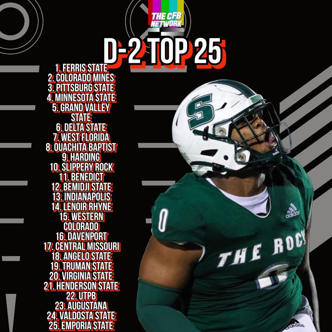Here are this week’s CFBNETWORK D-2 Top 25 Rankings