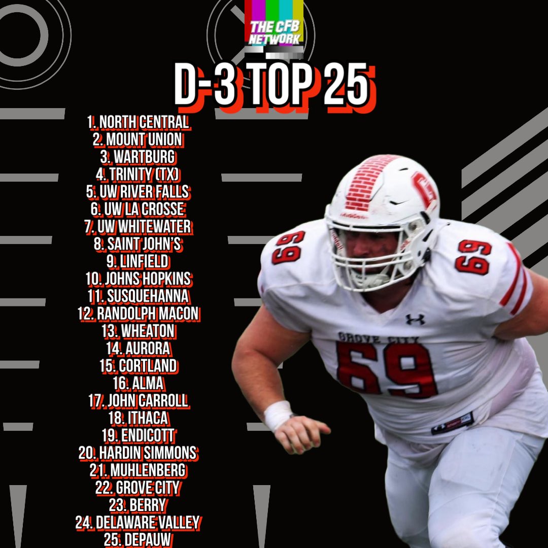 Here are this week’s CFBNETWORK D-3 Top 25 Rankings