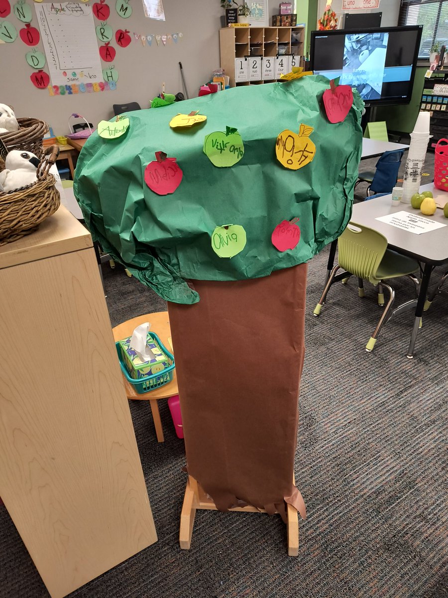 briveraperez's tweet photo. @briveraperez bilingual PK parents thank you, gracias, for coming &amp; celebrate with child hard work @BangElementary  Open House, they shared and explained every single poem, art work and more...thank you @bang_pto @CFISDPK1 @CyFairISD @susan_bolado @MichelleChatag2  @KaylaKMouton https://t.co/bzMRoYr3p1