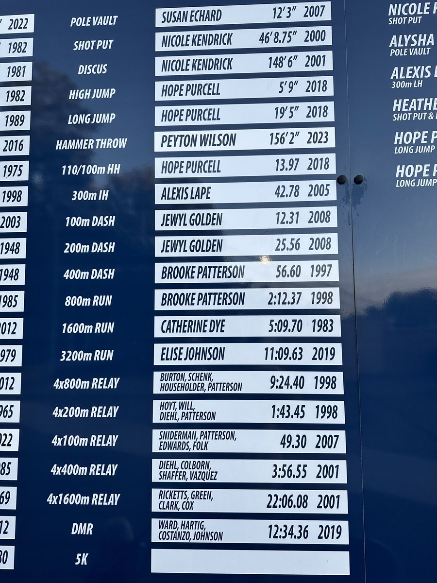 Lady Gales Throws tweet media