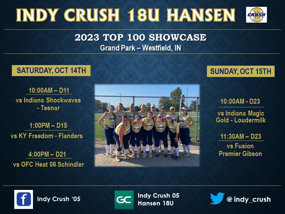 Indy Crush 05 tweet media