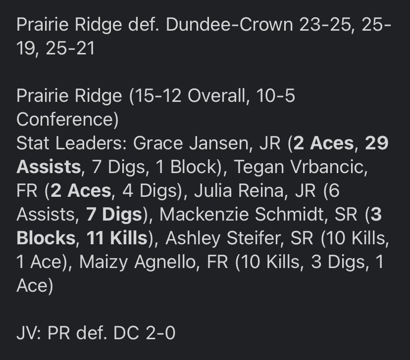 Prairie Ridge Volleyball (@prvbwolves) on Twitter photo 