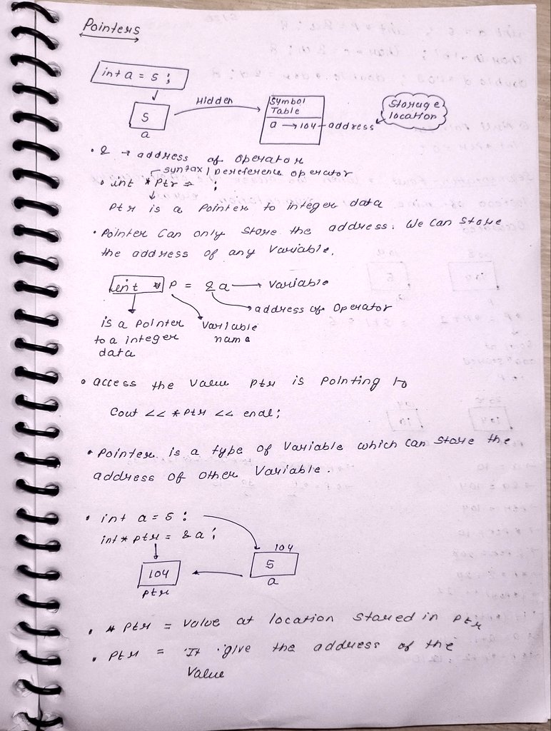 Arishu74's tweet image. DAY 38
Today I learned about pointers
--&amp;gt;what is pointer
--&amp;gt;Use of pointer
--&amp;gt;Creation
--&amp;gt;access method
--&amp;gt;null pointer
#DSA
#100daysofcoding