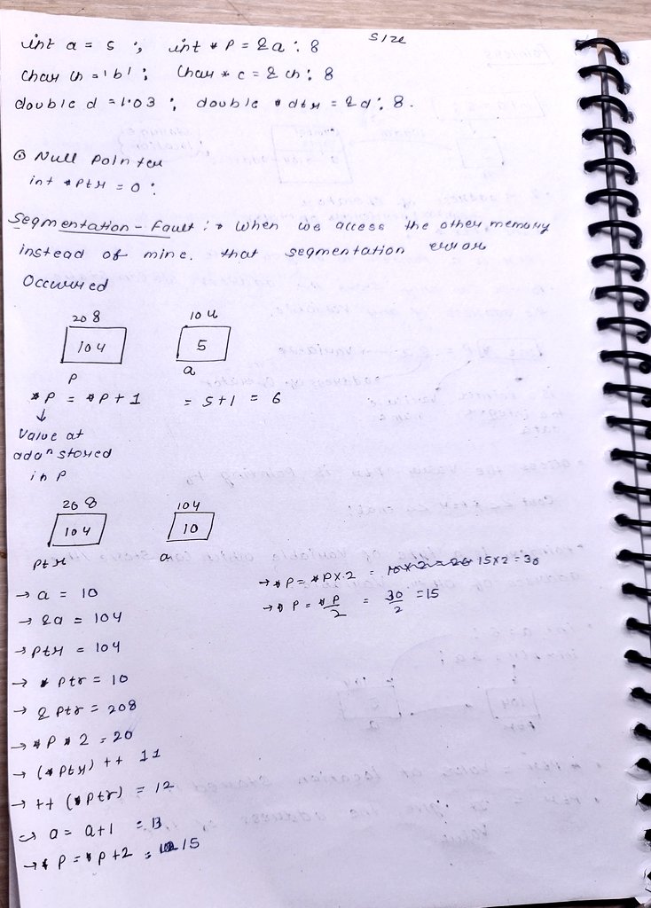 Arishu74's tweet image. DAY 38
Today I learned about pointers
--&amp;gt;what is pointer
--&amp;gt;Use of pointer
--&amp;gt;Creation
--&amp;gt;access method
--&amp;gt;null pointer
#DSA
#100daysofcoding