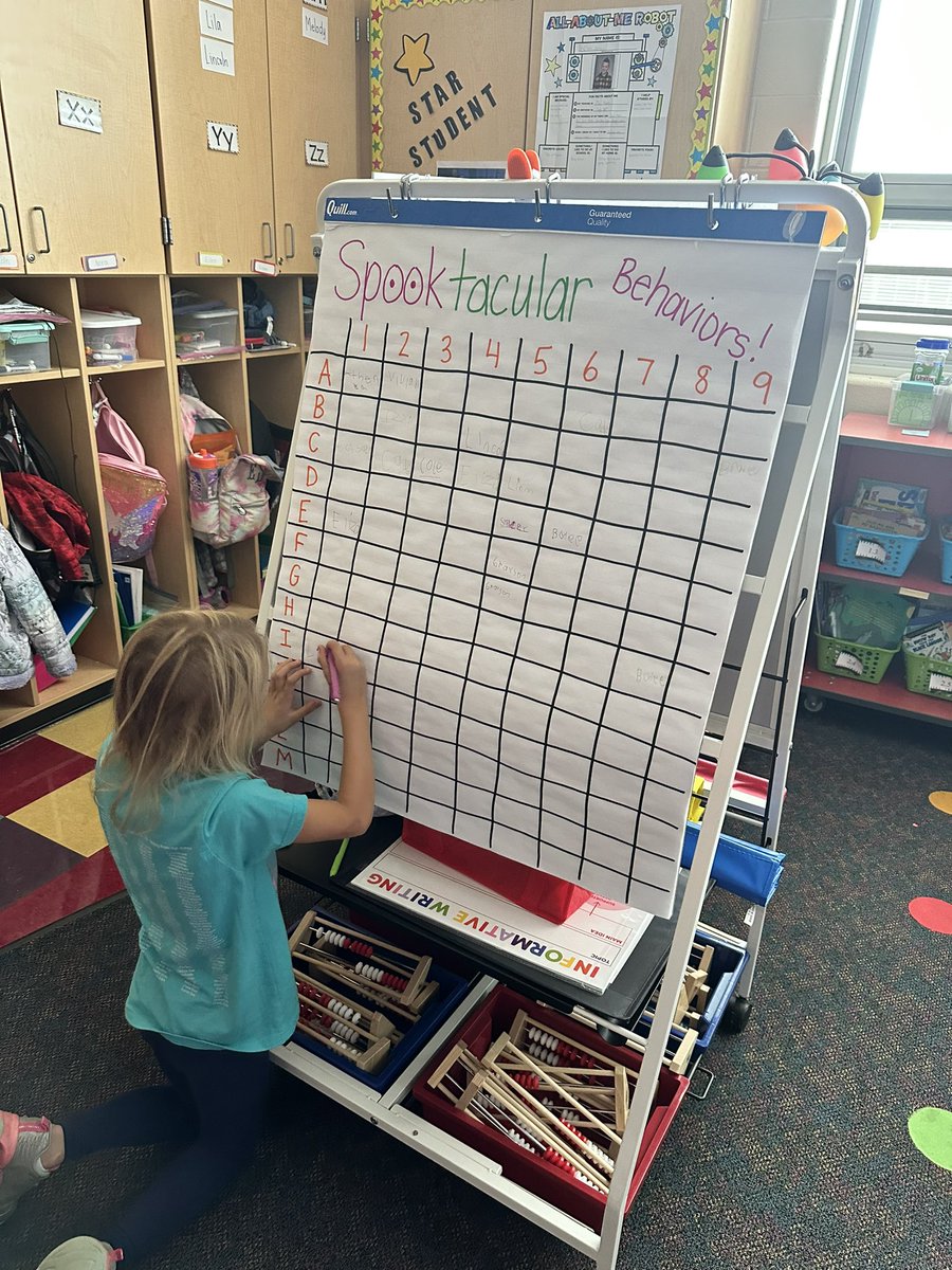 HenckKendra's tweet photo. We have had some SPOOKtacular behaviors! Lila added her name to the chart today for being such a great listener and making awesome choices! Way to go, girl! #otsegoknights https://t.co/Eobd5CkVXh