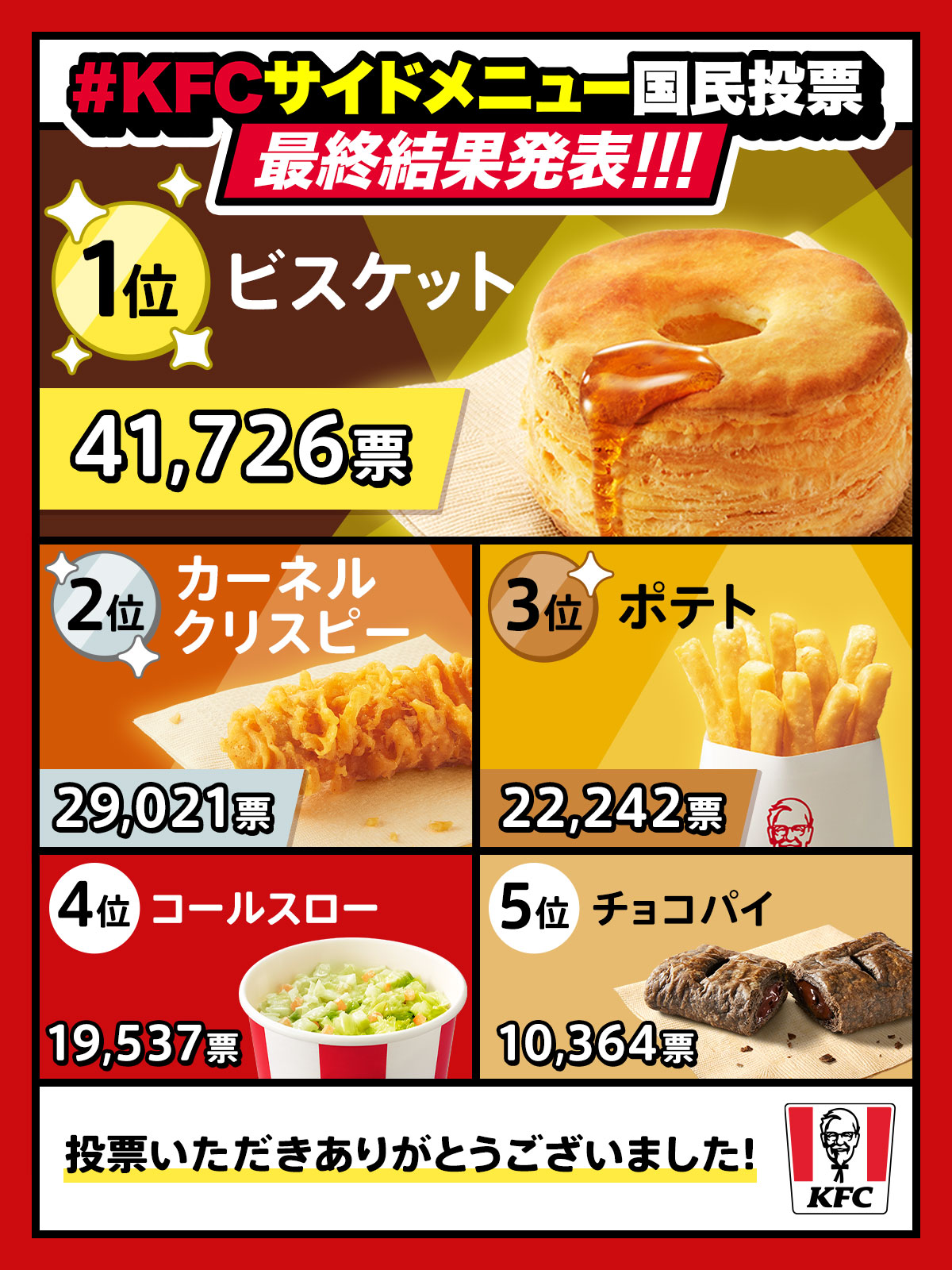 ケンタッキー　伝票 Jpn Ads] KFC japan, Packed with original chicken and 3