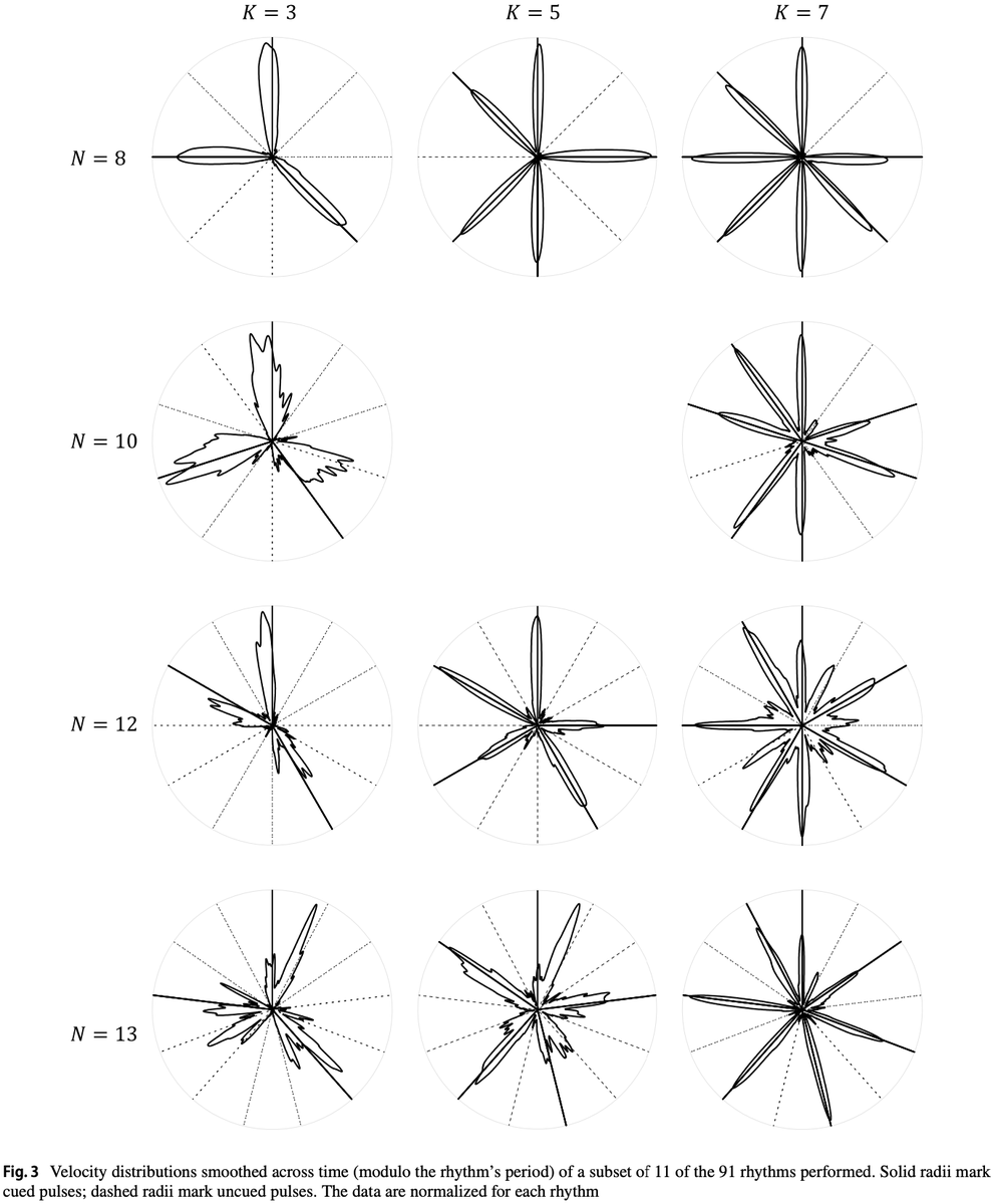 Andrew Milne tweet media