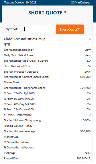 niceafro5's tweet photo. $GTii 729,400-> 518,200 
$FNGR 1,540,000 -> 1,830,000

@HAMShortkiller https://t.co/CDoZeW0Z65