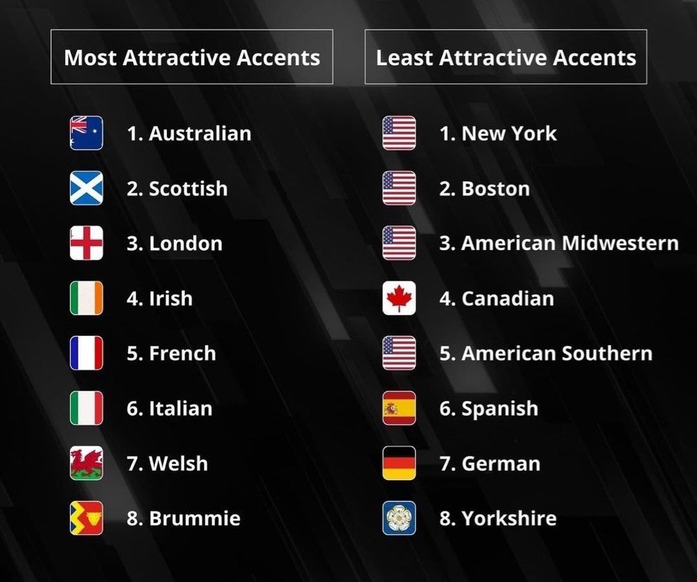 shoe0nhead's tweet image. its over