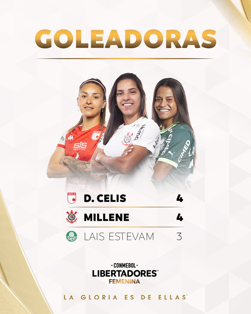 ⚽️ ¡Las goleadoras de la CONMEBOL #LibertadoresFEM, jugadas dos fechas de la Fase de Grupos!

🔝 As artilheiras da CONMEBOL #LibertadoresFEM, passadas duas rodadas da Fase de Grupos!

#LaGloriaEsDeEllas #AGlóriaÉDelas