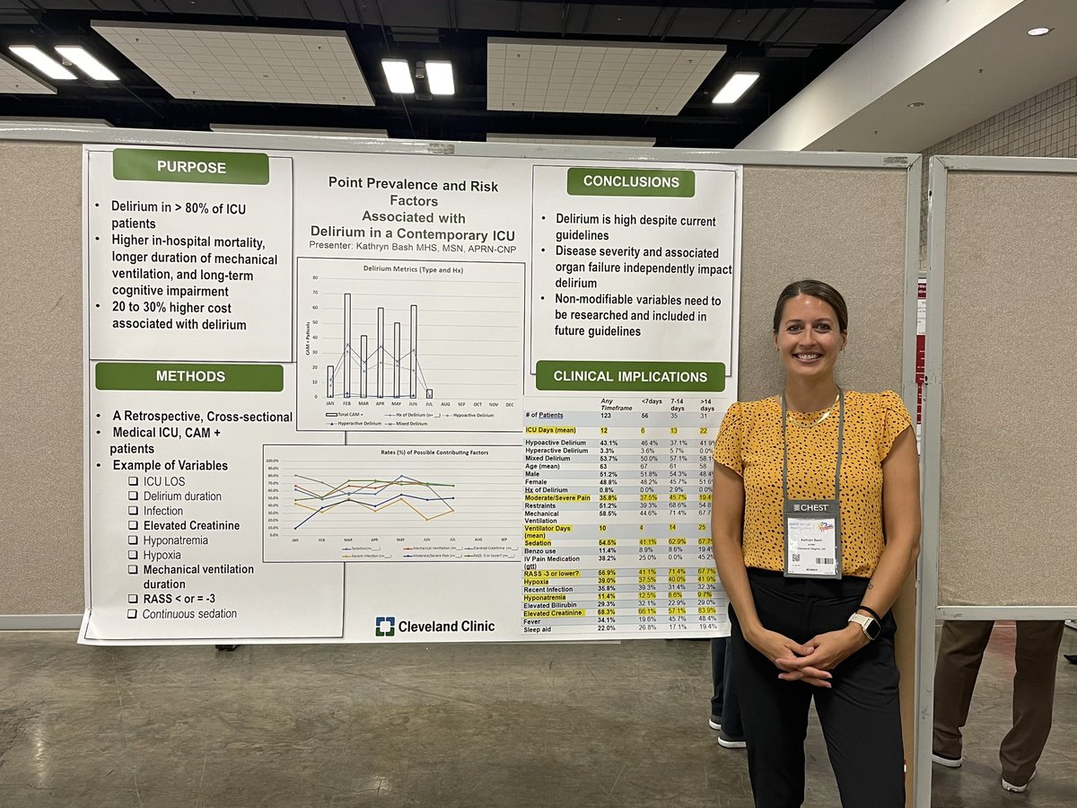 So, so proud of these two! 🥹Congratulations <a href="/kathrynbash_/">‘LIP Notified’</a> and Tyler Jones on your phenomenal work. Thanks for representing our team 🤩 <a href="/RaedDweikMD/">Raed Dweik, MD, MBA</a> <a href="/accpchest/">CHEST</a> #CLEClinicLungs #CHEST2023