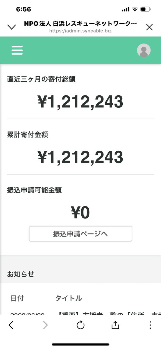 yabiumi's tweet photo. 現在73人の方から1,212,243円のご寄付をいただきました。
ご支援に感謝いたします。
引き続き、宣伝、告知、ご協力をよろしくお願いいたします。

https://t.co/w1oEweCYDP https://t.co/jY4bYS5bNI