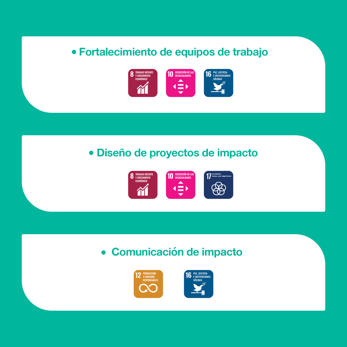 Gemma Sustentabilidad 🌱 tweet media