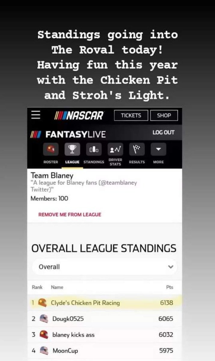 ou_country's tweet photo. That time in 2021 when I was rollin' with @NASCAR #FantasyLive

I was winning the @teamblaney  league, and top five in the @MRNRadio league, and just a tick behind @DaleJr in the @NASCARonNBC league.

Definitely not up to this standard in 2023! 😂😂😂
#FastestChickenInTheSouth https://t.co/oEoUwAwNuA