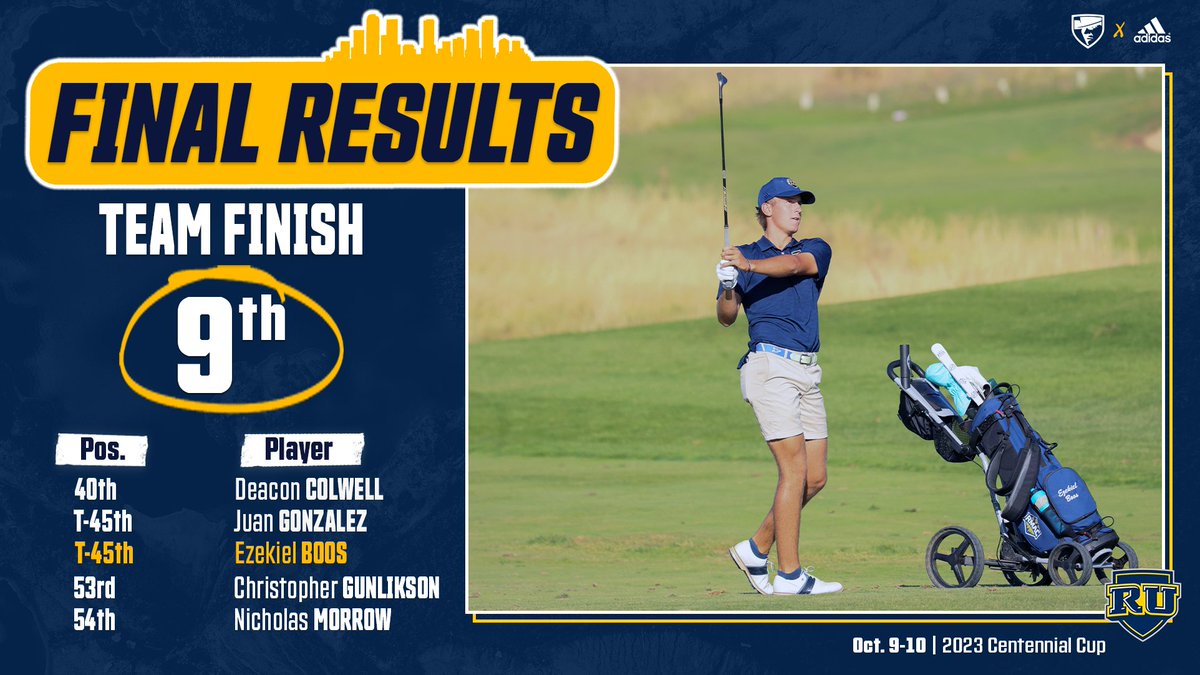 Regis Rangers tweet media