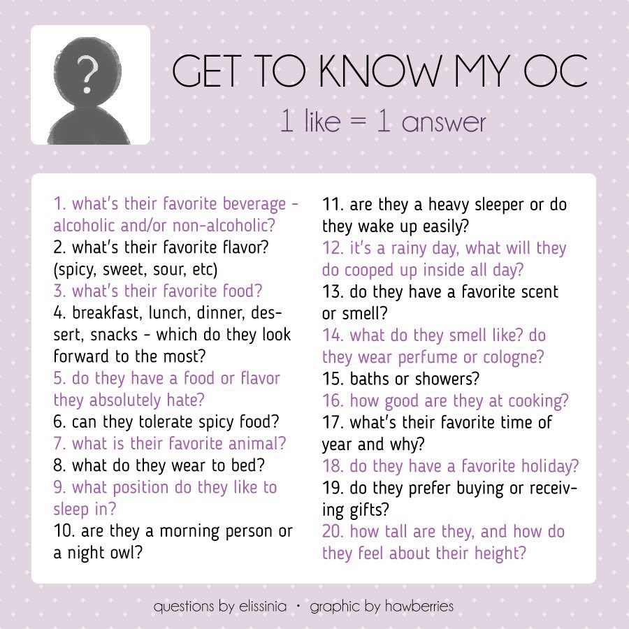 Alright ya’ll know what time it is