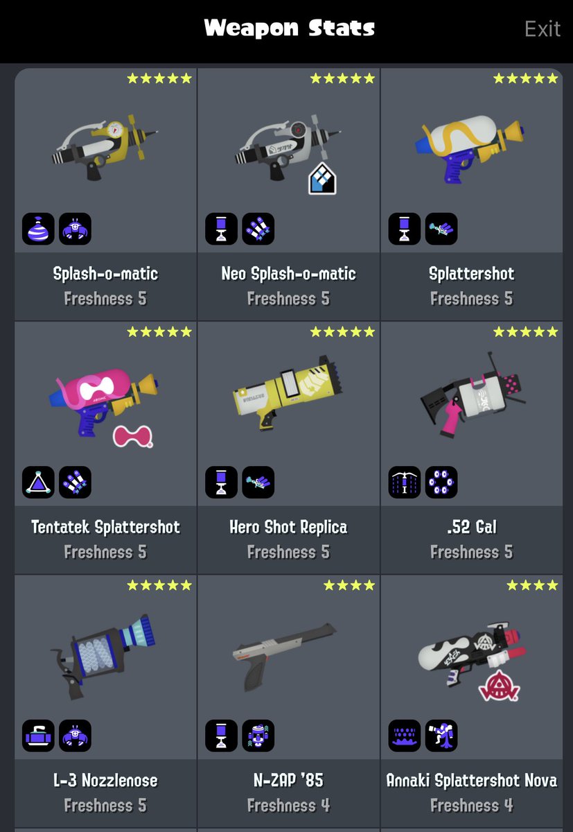 7 5* weapons so far!