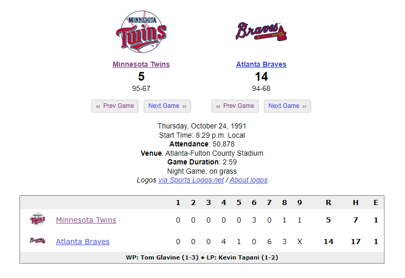 A reminder to the doomers: This was Game 5 of the 1991 World Series. #WeBelieveinTC