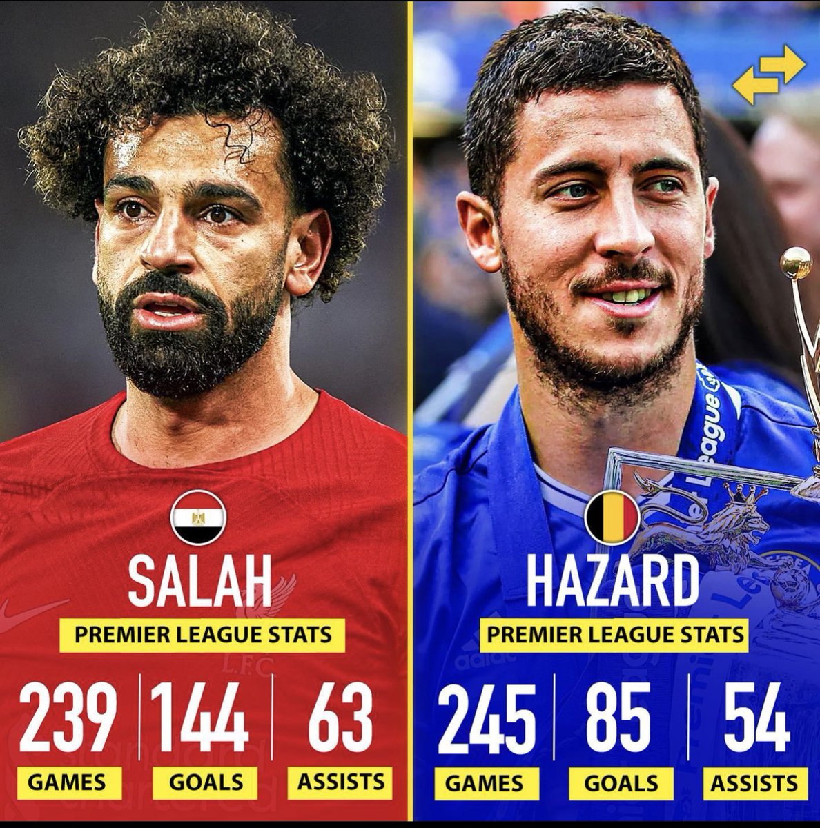 Two great players.