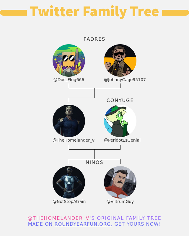 TheHomelander_V's tweet photo. 👨‍👩‍👧‍👦 Mi Familia de Twitter:
👫 Padres: @Doc_Flug666 @JohnnyCage95107
👰 Cónyuge: @PeridotEsGenial
👶 Niños: @NotStopAtrain @ViltrumGuy

➡️ https://t.co/6KioV7BUUe https://t.co/P2nvtmF9yj