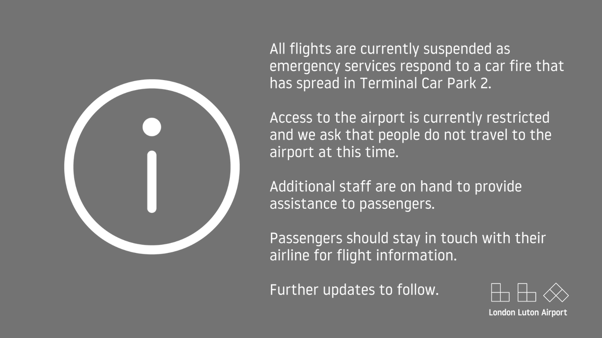 London Luton Airport tweet media