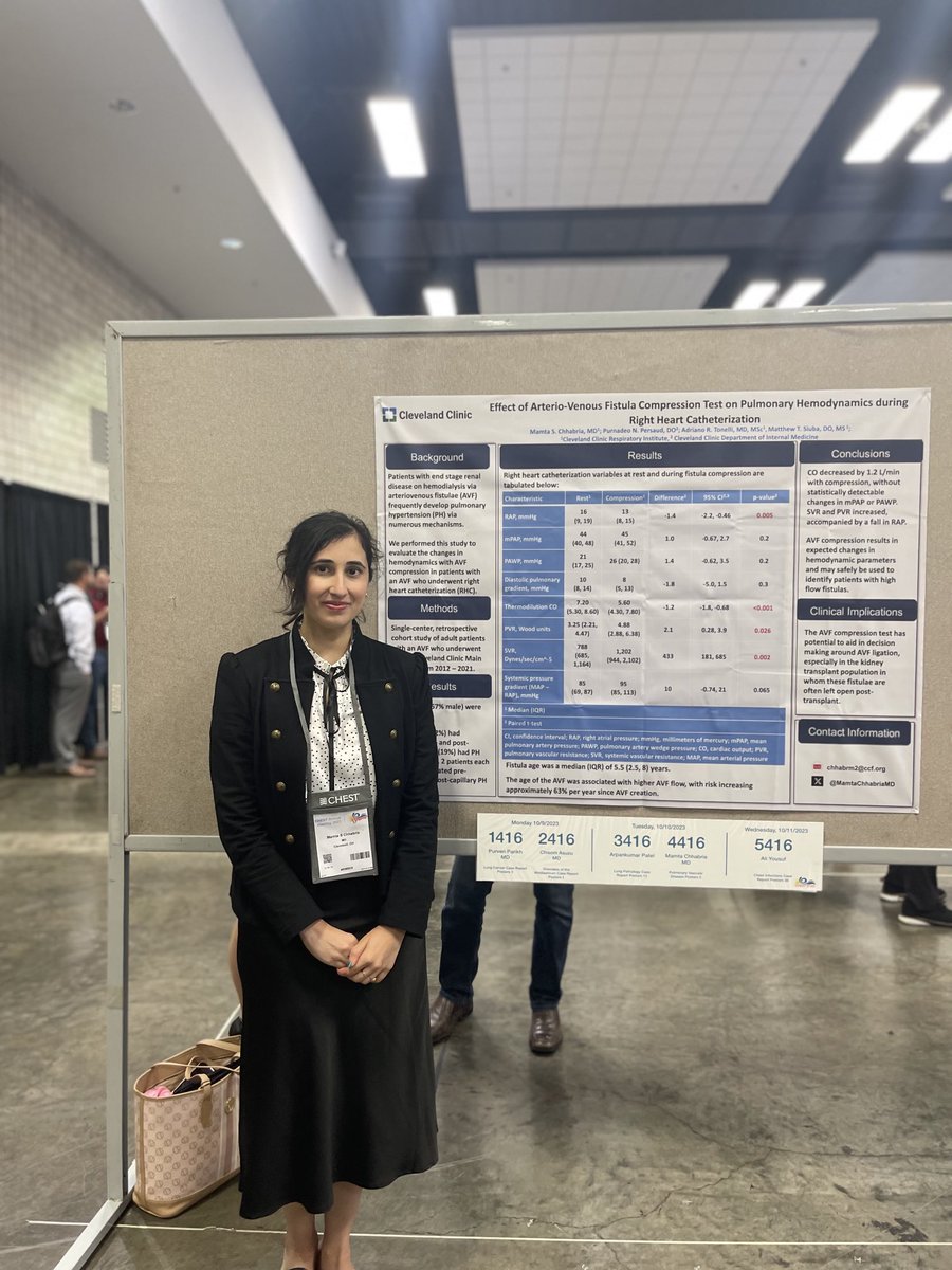 Excited to have the opportunity to present our study at CHEST2023 ! ⁦<a href="/msiuba/">Matt Siuba</a>⁩ ⁦<a href="/Narpaul94/">Narpaul (Purnadeo) Persaud</a>⁩ ⁦<a href="/CCF_PCCM/">CCF Pulmonary and Critical Care Fellows</a>⁩ ⁦<a href="/RaedDweikMD/">Raed Dweik, MD, MBA</a>⁩ ⁦<a href="/accpchest/">CHEST</a>⁩