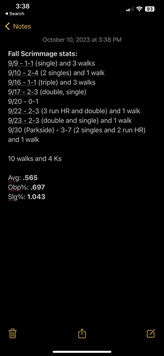 Bryndo2's tweet photo. I am a 2025 graduate from Concordia University Wisconsin. Here are my stats from our fall scrimmages. I am looking for collegiate summer league opportunities for summer of 2024. If interested, please reach out and contact me. 

5’11 200lb C/OF https://t.co/e9pnccRkwq