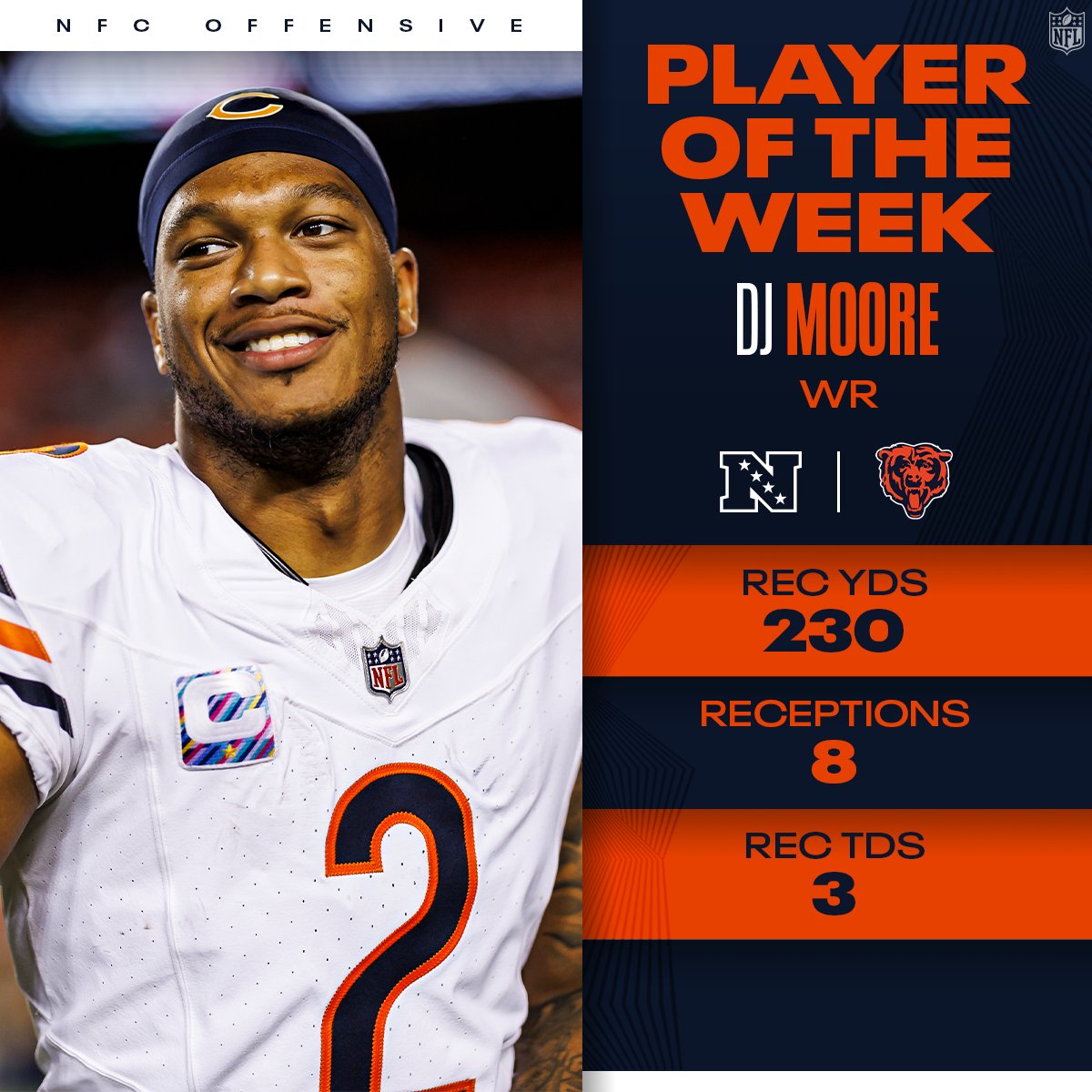 NFL's tweet photo. NFC Players of the Week! (Week 5)

@idjmoore | @fred_warner | @blakegrupe https://t.co/sUU5JT2CKT