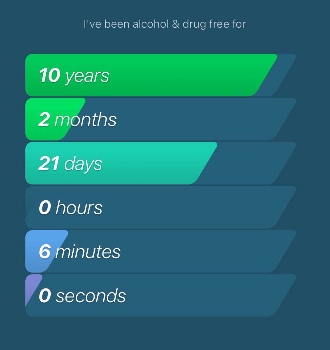 Oh yeah baby 💪🏼 #sober #sobriety #drugfree #alcoholic #cleanandsober
