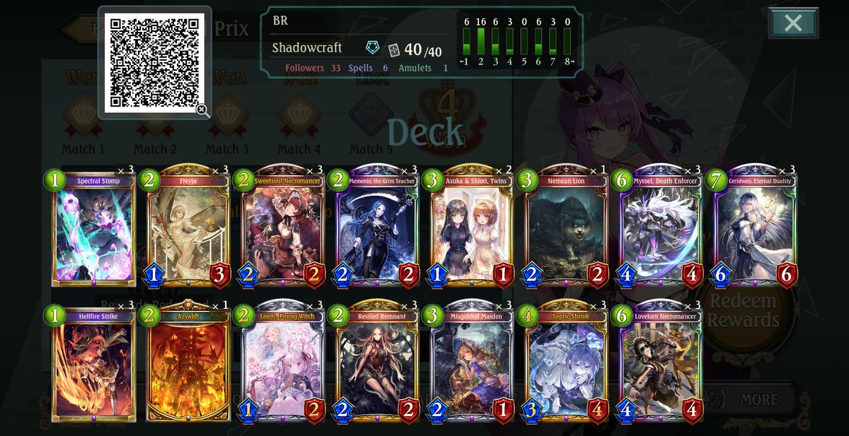 jesh__35's tweet photo. 4-1 Order Shift rotation GP 
Stage 1

BR Shadow 

maybe this deck has some sauce after all 
no mikael b/c it griefs myroel + forlorn if your opp is smart 
myroel on 6 = 7 damage 
forlorn on 7 = 10 damage with 5pp left over 
(need memento active) 
other damage from hellfire/shrink https://t.co/fKxowxFQX1