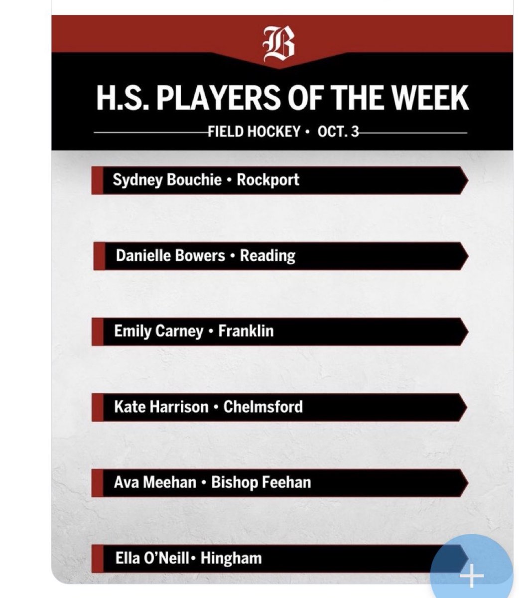 Congratulations to Sydney Bouchie - Globe Player of the Week🏑🏑🏑❤️❤️❤️