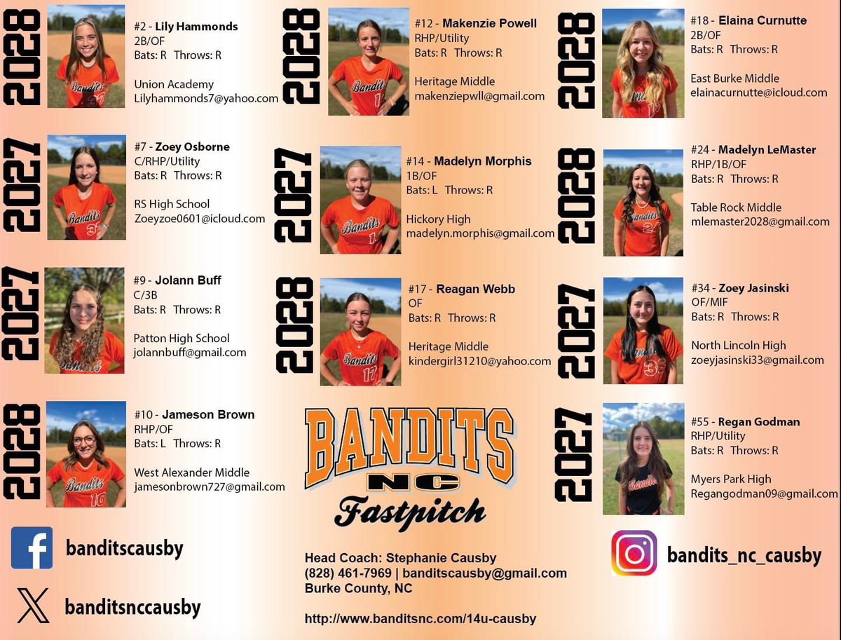 This team is ready to hit the field! Oct 14-15 come see these girls in action! PGF Last Call Hargett Park, Rock Hill, SC 12:30 vs Unity Hagen 4:00 vs Stars Fastpitch Crabtree 5:30 vs LLG Massey #BeBetter #banditsnc