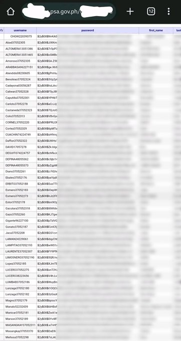docligot's tweet photo. After Philhealth, a larger leak has been circulating in forums. PSA dataset of 42B rows contains IDs and PII. 

For the rest of us: cyber hygiene applies. Be mindful of where your IDs, emails and cellphones were used. Use a separate identity for financials.  

Images via DWK. https://t.co/u1D0Adfivm